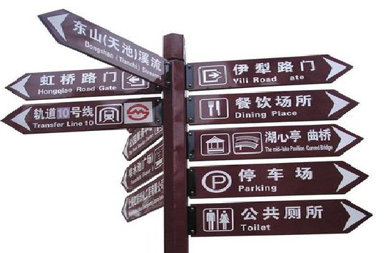 旬邑标牌的基本功能。