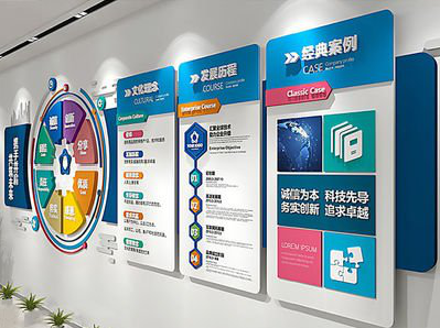 旬邑企业文化墙内容对员工有什么影响？